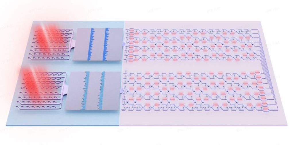 Το AI Chip περιορίζει τον ενεργειακό προϋπολογισμό κατά 99+ τοις εκατό Το Ai Chip περιορίζει τον ενεργειακό προϋπολογισμό κατά 99 τοις.jpg